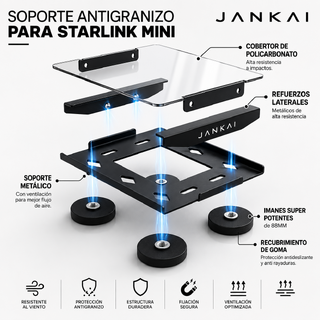 SOPORTE PROTECTOR MAGNETICO METALICO NEGRO STARLINK